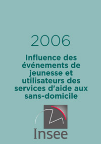 Influence des événements de jeunesse et utilisateurs des services d'aide aux sans-domicile