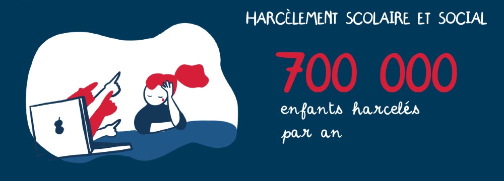 Harcèlement