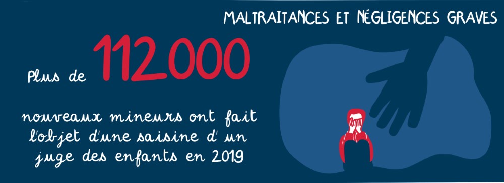 Maltraitances et négligences graves