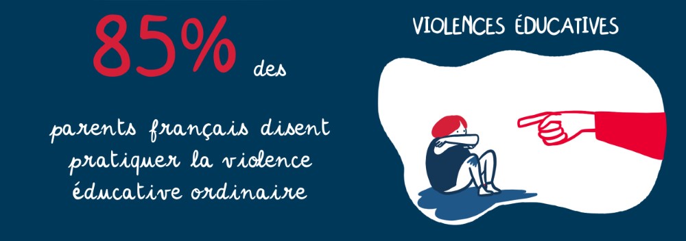 Violences éducatives ordinaires