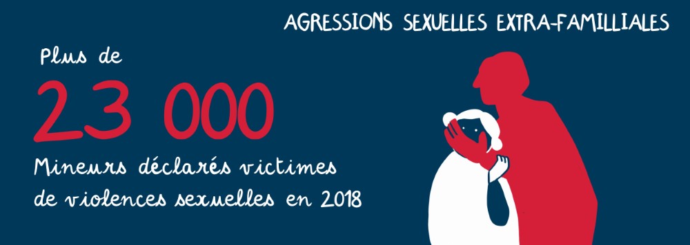 agressions sexuelles